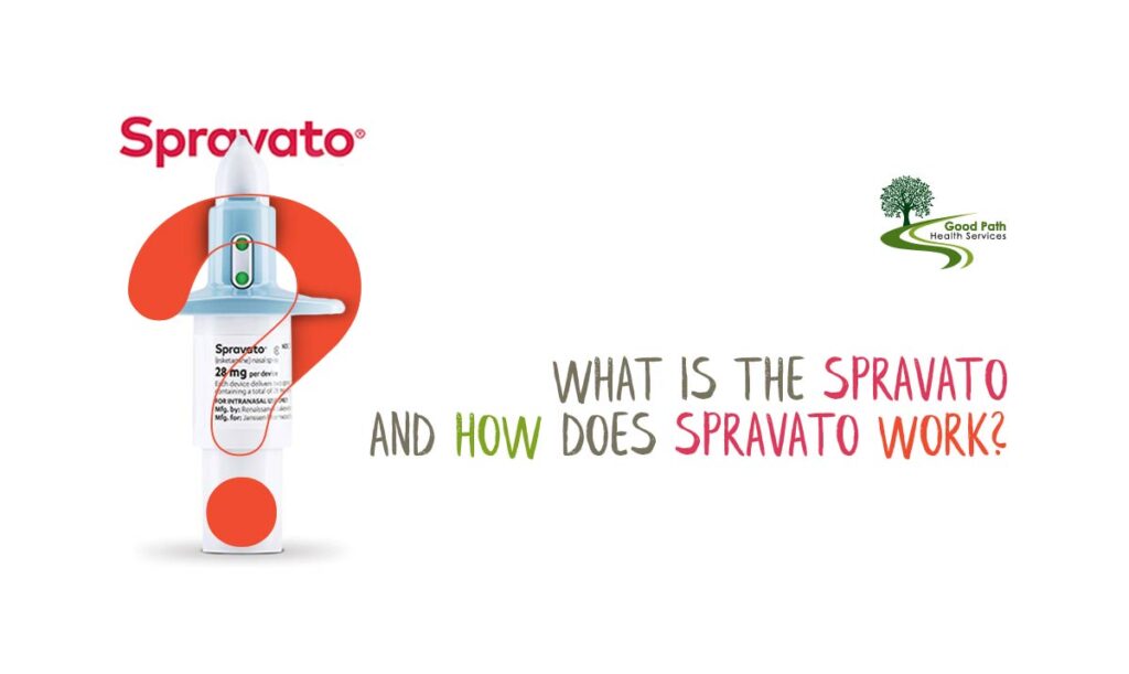What Is Spravato and How Does Spravato Work